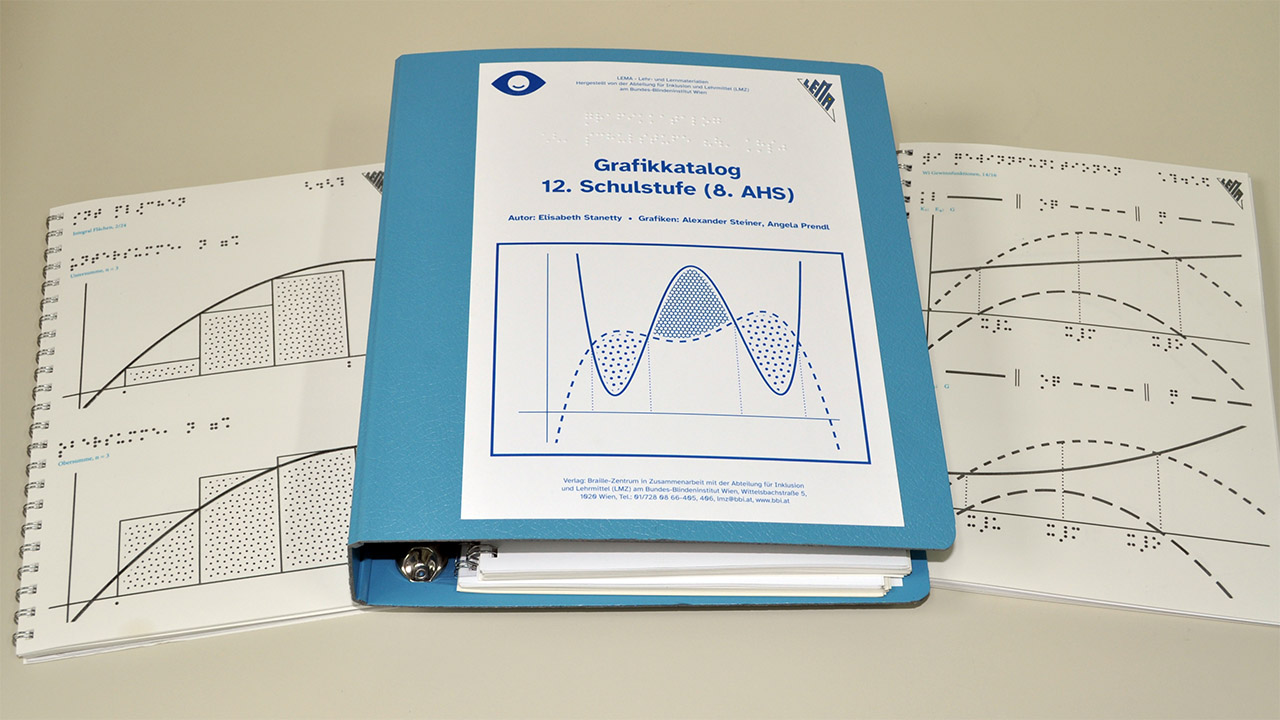 Grafikkatalog 8. AHS