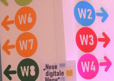 Leitsystem Workshops - Kreise W1-W8 in den Farben blau, rot, rosa, grün, orange